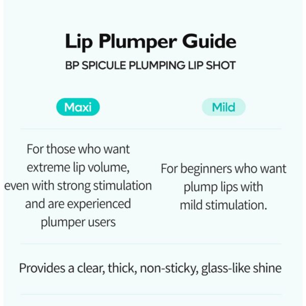 DR.MELAXIN PLUMPING LIP SHOT — изображение 4