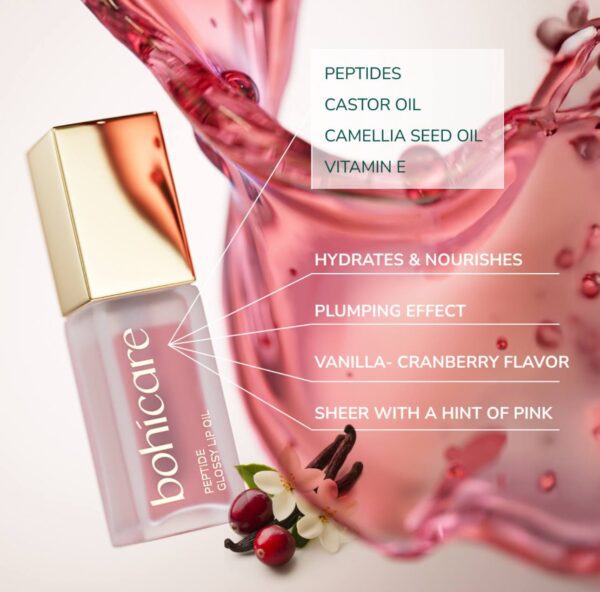 BOHICARE НАБОР GLOSS & COVER — изображение 6