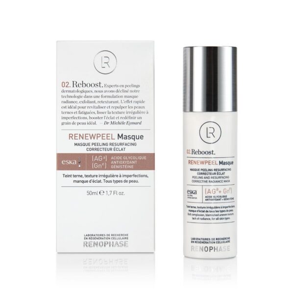 RENEWPEEL MASQUE